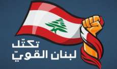 لبنان القوي: ما صدر عن الحريري يشكل انتكاسة للميثاق الوطني وللشراكة السياسية المتوازنة
