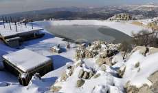 أكثر من 13 ألف سائح علقوا بمنتجع للتزلج في سويسرا اثر كثافة الثلوج