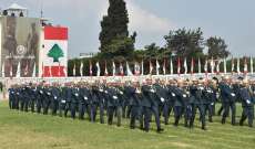 كل الطرق في لبنان تؤدي الى الجيش