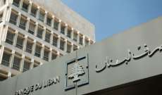 مصرف لبنان: عدد المستفيدين من التعميم رقم 158 بلغ حتى نهاية نيسان 180976 عميل