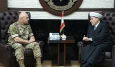 قائد الجيش بحث مع الشعار وبانو بالأوضاع العامة والتقى وفدا عسكريا أردنيا
