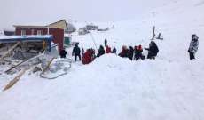 المتحدث باسم خدمات الإنقاذ في النمسا: 4 قتلى ومصاب جرّاء انهيار جليدي في تيرول