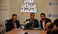 الجمعية اللبنانية لتعزيز الشفافية: لضرورة اقرار قانون حماية كاشفي الفساد