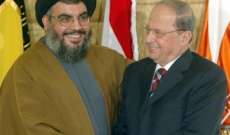 حزب الله على موقفه: ملتزمون بعون