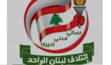 ائتلاف لبنان الواحد: مثلث النفط والغاز جنوبا ملكية لبنانية خالصة غير قابلة للمساومة