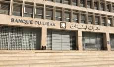 مصرف لبنان: سلامة لم يبلغ هيل أنه غير راض عن المنصة المرتبطة بالدولار
