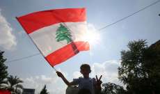 لبنان على درب الجلجلة فمتى القيامة؟