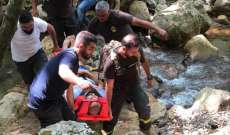الدفاع المدني: إنقاذ مصاب تعثر وسقط على ضفاف ملتقى النهرين في يحشوش