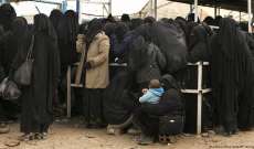 مفوضية مجلس أوروبا لحقوق الإنسان تطالب فرنسا وبريطانيا باستعادة مواطنيها المرتبطين بداعش