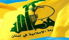 حزب الله دان هجمات لندن: لإجراء دراسة واقعية تحدد من أين جاء هذا الفكر