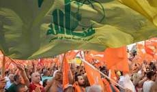 الثقة معدومة بين حزب الله والتيار الوطني الحر