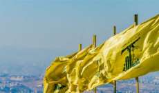 حزب الله هنأ شعب فلسطين بالانتصار:هذه المعركة أنشأت قواعد جديدة سوف تمهد للإنتصار