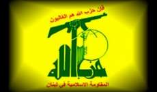 أوساط معارضة للجمهورية: السلطة تحتمي بعد الأزمة الأخيرة بمظلة حزب الله