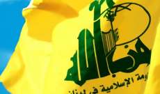 حزب الله: تطورات اليوم في سوريا تعني سقوط المعادلات القديمة