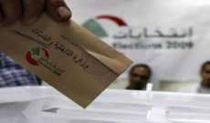 نسبة الإقتراع المتوقعة في طرابلس قبل زيارة الحريري وبعدها