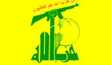 حزب الله دان التفجيرات الارهابية التي استهدفت كنائس وفنادق في سريلانكا