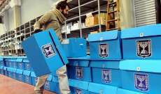  انتخابات "الكنيست" الإسرائيلي اليوم ... صراع الحزب الأكبر