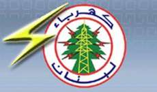 كهرباء لبنان:عزل خطوط توتر عال في البقاع والشمال يومي السبت والاثنين بسبب الصيانة
