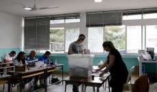نتائج الانتخابات اللبنانية.. والتبدل في المشهد السياسي