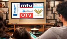 القنوات التلفزيونية لم تعد مجانيّة: شركة جديدة تحتكر البث التلفزيوني في لبنان!