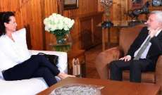 سليمان فرنجيه بحث الأوضاع الراهنة مع السفيرة التشيكية في لبنان