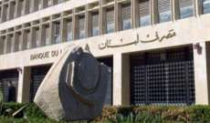 الجمهورية: اتفاق على التجديد لنائب حاكم مصرف لبنان الأرمني 