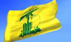 صحيفة "بليك": المجلس الاتحادي السويسري يدرس حظر حزب الله لأنشطته الإجرامية