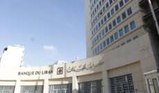 مصرف لبنان: مديرية انظمة الدفع حولت مجموع رواتب المتقاعدين الى حسابات المصارف 