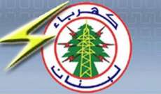 لجنة المياومين وجباة الإكراء بكهرباء لبنان: للتوقف عن العمل ردا على حسم رواتب العمال