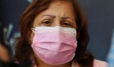 الصحة الفلسطينية: تسجيل 15 حالة وفاة و797 إصابة جديدة بفيروس "كورونا"