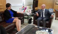 فنيانوس بحث مع سفيرة كندا استعداد الشركات الكندية دخول السوق اللبناني