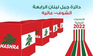 دائرة جبل لبنان الرابعة الشوف- عاليه في انتخابات 2022