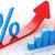بلومبرغ: المتعاملون في أسواق المال يتوقعون زيادة سعر الفائدة الأميركية 0,25 بالمئة خلال شهرين