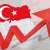 ارتفاع معدل التضخم في تركيا الى 67,1 % على أساس سنوي
