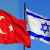 وزير خارجية تركيا اتصل بنظيره الإسرائيلي لأول مرة منذ 2008