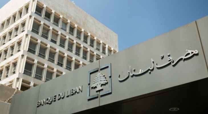مصرف لبنان طلب من المؤسسات المالية عدم توزيع انصبة ارباح على حقوق حملة الأسهم العادية خلال 2024