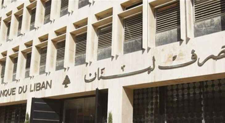مصرف لبنان: حجم التداول على SAYRAFA بلغ اليوم 36 مليون دولار بمعدل 21500 ليرة