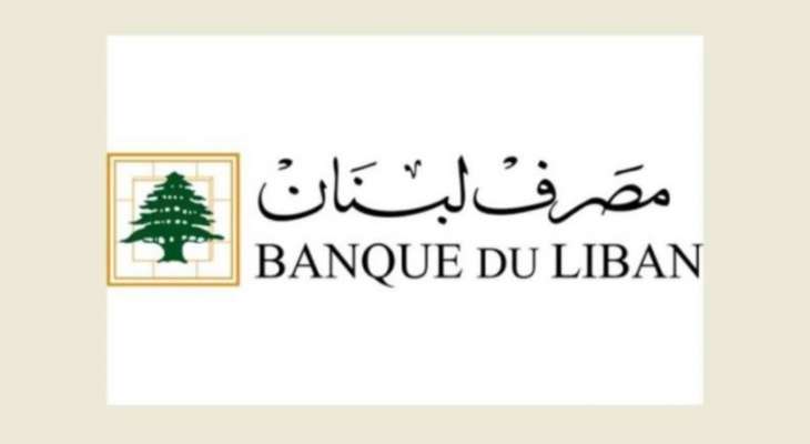 مصرف لبنان: حجم التداول على "Sayrafa" بلغ اليوم 62.5 مليون دولار بمعدل 29800 ليرة