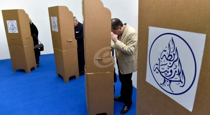 النشرة: تقدّم لائحة "الأصالة والتجدد" في انتخابات الرابطة المارونية
