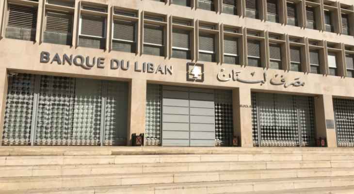 مصرف لبنان: حجم التداول على منصة "Sayrafa" بلغ اليوم 32 مليون دولار بمعدل 26100 ليرة للدولار