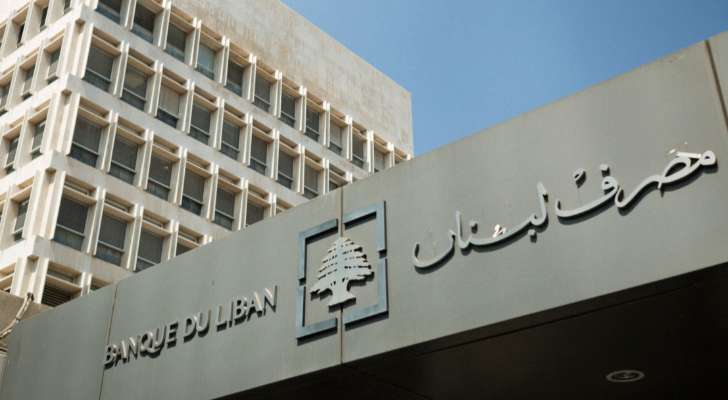 "مصرف لبنان": حجم التداول على "SAYRAFA" اليوم بلغ 77 مليون و500 ألف دولار بمعدل 22100 ليرة