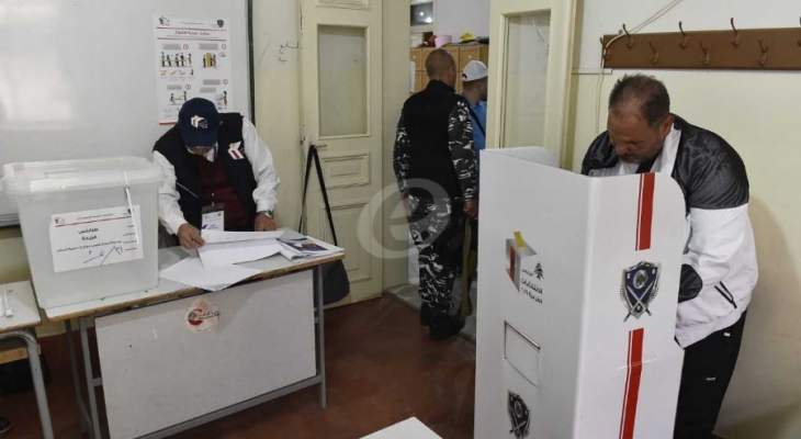 تقريب الانتخابات الى 27 آذار يحرم 80 الف لبناني من التصويت