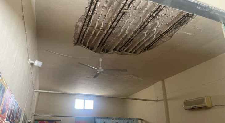 اصابة 4 اطفال جراء انهيار جزء من سقف في جل البحر بمدينة صور