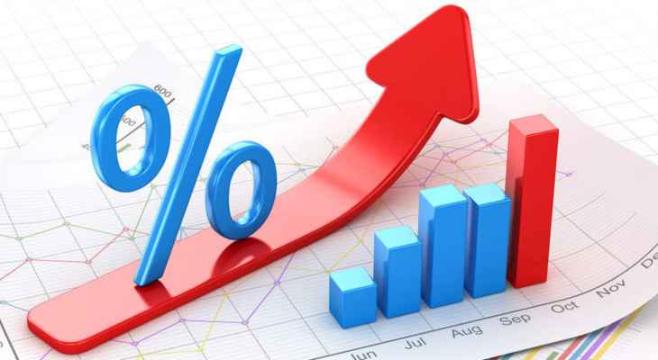 بلومبرغ: المتعاملون في أسواق المال يتوقعون زيادة سعر الفائدة الأميركية 0,25 بالمئة خلال شهرين