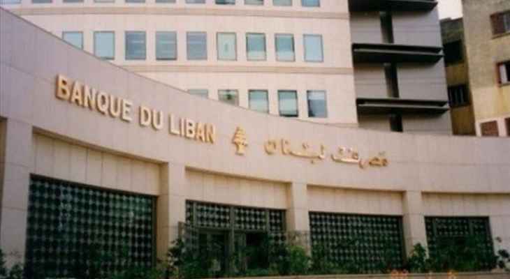 مصرف لبنان: حجم التداول على "Sayrafa" بلغ 122 مليون دولار بمعدل 24400 ليرة للدولار