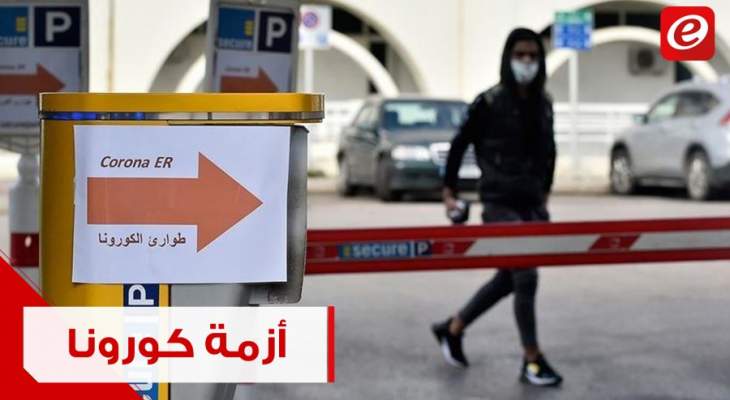 بعد تجاوز عداد المصابين الـ1000: هل فقد لبنان السيطرة على وباء كورونا؟ #فترة_وبتقطع