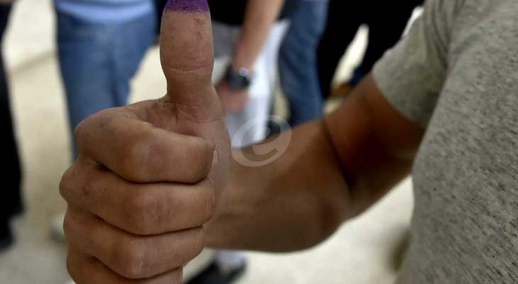 هل دخل لبنانيون غرف التحقيق الاسترالية بسبب انتخابات المغتربين؟