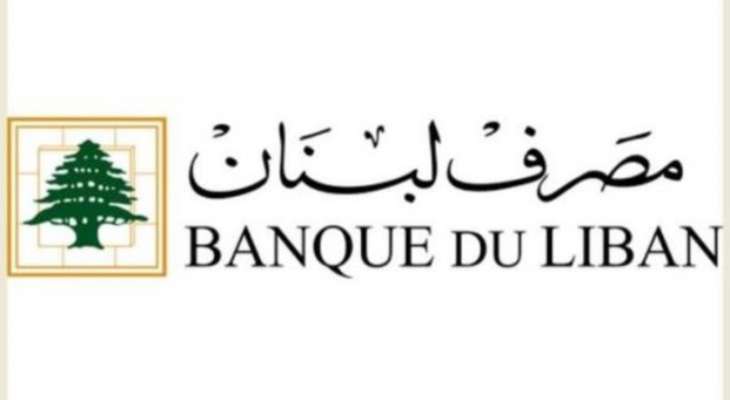 مصرف لبنان: حجم التداول على SAYRAFA بلغ اليوم 41 مليون دولار بمعدل 23900 ليرة