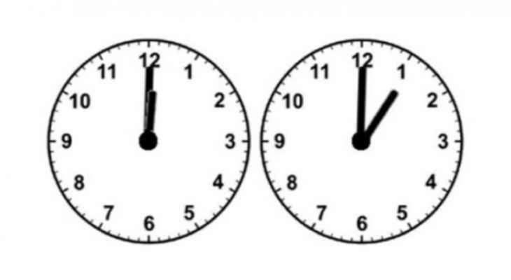 "النشرة" تذكّر بوجوب تقديم الساعة ساعة واحدة اعتبارًا من منتصف هذه الليلة عملًا بالتوقيت الصيفي