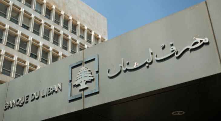 "مصرف لبنان": حجم التداول على "​Sayrafa" بلغ اليوم 20 مليون دولار بمعدل 24900 ليرة